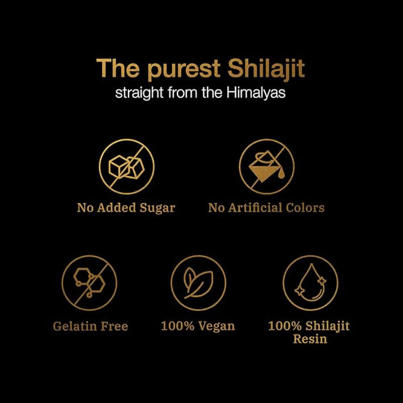 Shilajit Gold Gummies